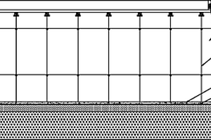 现浇满堂支架地基