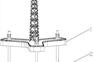 测风塔基础平台结构及海上测风塔