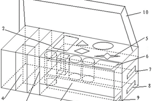 岩心观察描述工具箱