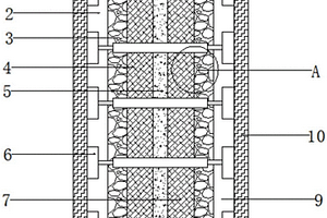 钢结构建筑保温节能装置