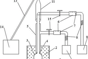 用于隧道及地下工程模型试验新型溶腔制作装置及方法