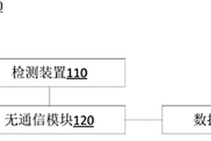 抗滑桩状态监测系统