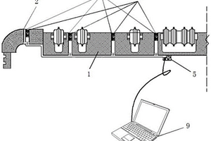 双护盾TBM隧道掌子面岩体三维影像成像装置