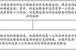 采动巷道的变形控制方法