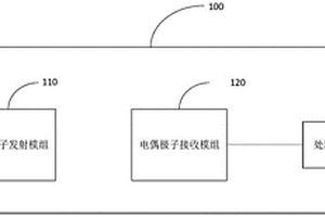 测井探边装置、方法及钻井设备