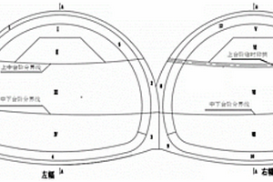 连拱隧道无中导洞施工方法