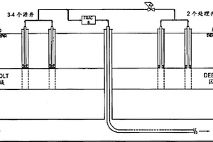 按需高压碳氢化合物压裂方法和相关工艺