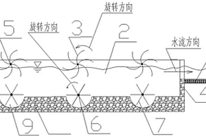 利用自身水能消能的消力池辅助装置