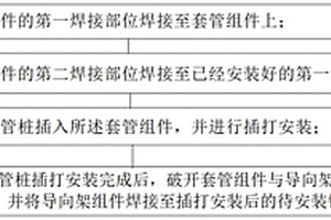 钻孔平台钢管桩插打方法以及导向架组件