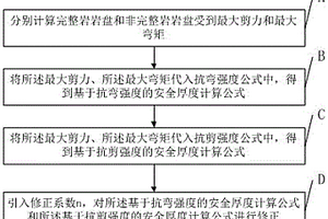 岩溶隧道岩溶安全厚度计算方法