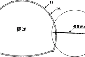 钢管排水锁脚桩及施工方法