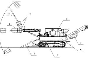 悬臂式煤巷钻掘机