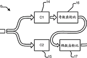 具有提供替选传动比的替选扭矩传输路径的双离合器式动力变速器