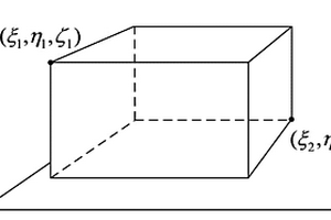 构建复杂形体引力梯度场的计算方法