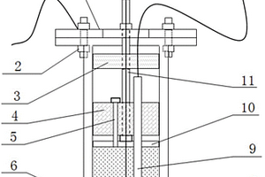 高压实膨润土环境下金属材料腐蚀测试装置及方法