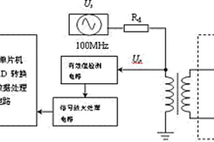 基于介电特性原理的垂直交叉平面式土壤含水量传感器