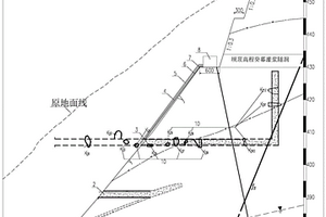 拱坝坝肩溶洞处理结构