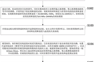 边坡模型软弱结构面降强材料及模拟方法和应用