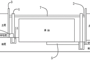 卵石覆盖层钢板桩围堰系统及其施工方法