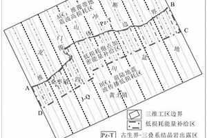 基于能量损耗最小化目标的地震观测系统设计方法