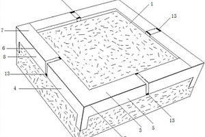 方形混凝土基础用折叠伸缩式保护装置的施工方法