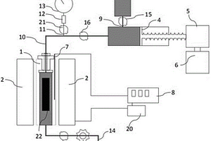 流动相水岩反应装置