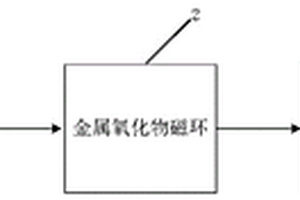 用于机动式野战电子装备的物理信号隔离防范装置