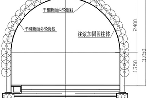 砂层空间超前支护加固工艺