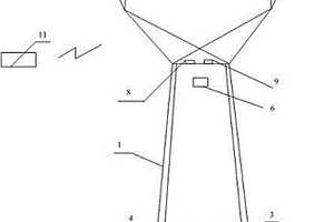 输电线路杆塔状态在线监测装置及其检测方法