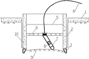 用于城市竖井建设的潜水挖掘施工方法