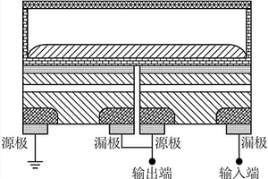 液态金属栅控摩擦电子学晶体管、电子水平仪