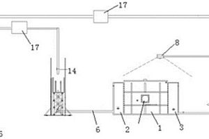 用于地铁结构地下水渗流模拟的试验装置及系统