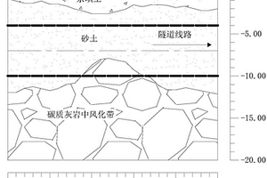 在上软下硬地层中减小盾构机刀具损坏的施工方法