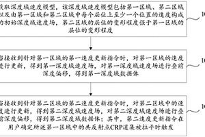 生成深度域数据体的方法、装置及存储介质