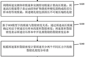 基于DEM模型的地震波速度参数确定方法、装置及设备