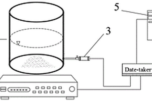 突水溃砂实验中突水与溃砂分相含量的测量装置及方法