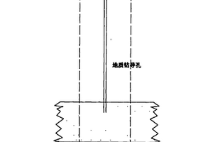 单孔定向钻进局部注浆反井钻井工艺