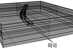 盾构隧道开挖过程及地表变形三维有限差分数值模拟方法