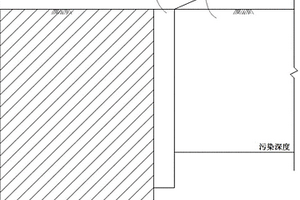 适用于软土地区的垂直隔离屏障设计方法