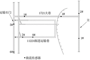 利用震动波断层扫描识别煤与瓦斯突出危险区域的方法