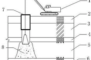 冲孔灌注桩溶洞处理方法