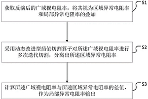 广域电磁法局部异常分离方法