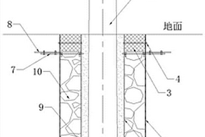 能防止杆塔倾覆的复合材料基础及其实施方法