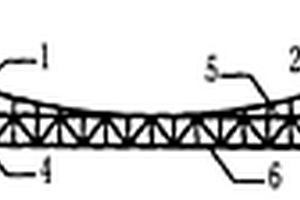 刚性悬索加劲的双层连续钢桁梁桥