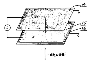 天然电磁辐射技术的方法及其装置