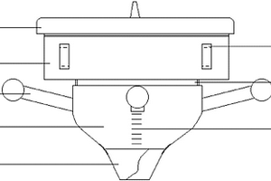 空盒气压表