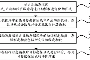 勘探评价的方法、装置以及可读存储介质