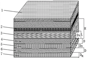 矿区回灌层判别与矿井水分质分层回灌方法