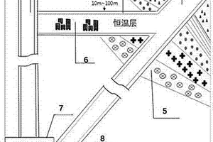 地道式地热发电与综合开发利用系统