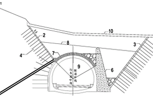 隧道穿越洞口偏压滑坡带的施工方法